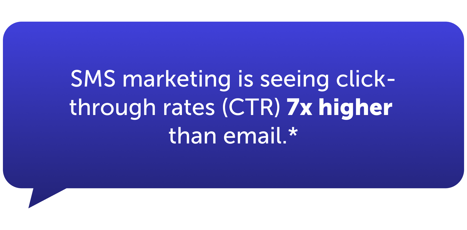 SMS click through rates are 7x higher than email