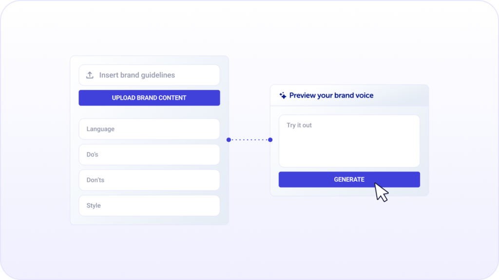 Image of Dotdigital AI brand voice guidelines
