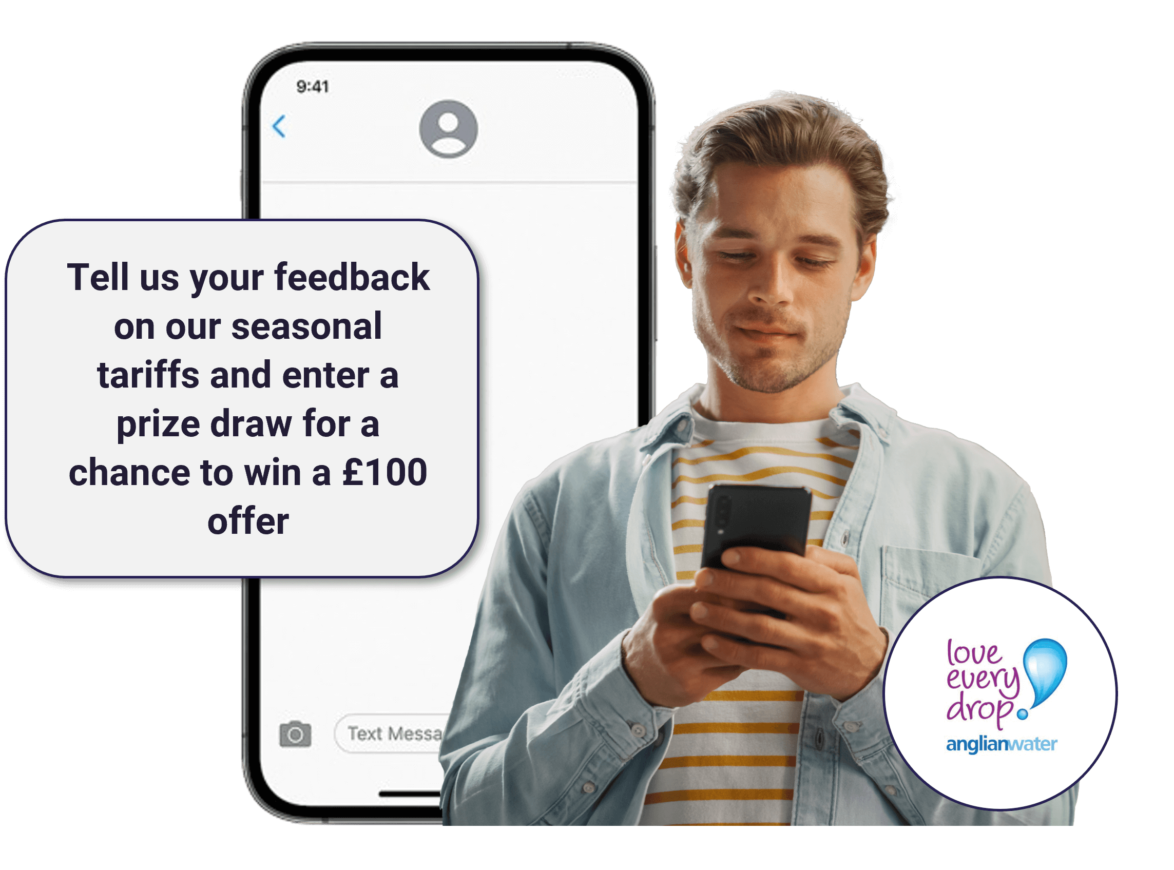 Example of SMS campaign used by Anglian Water