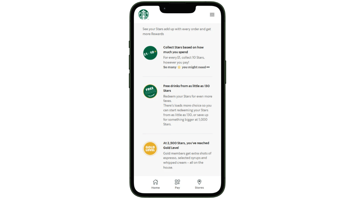 Loyalty programs - Starbucks