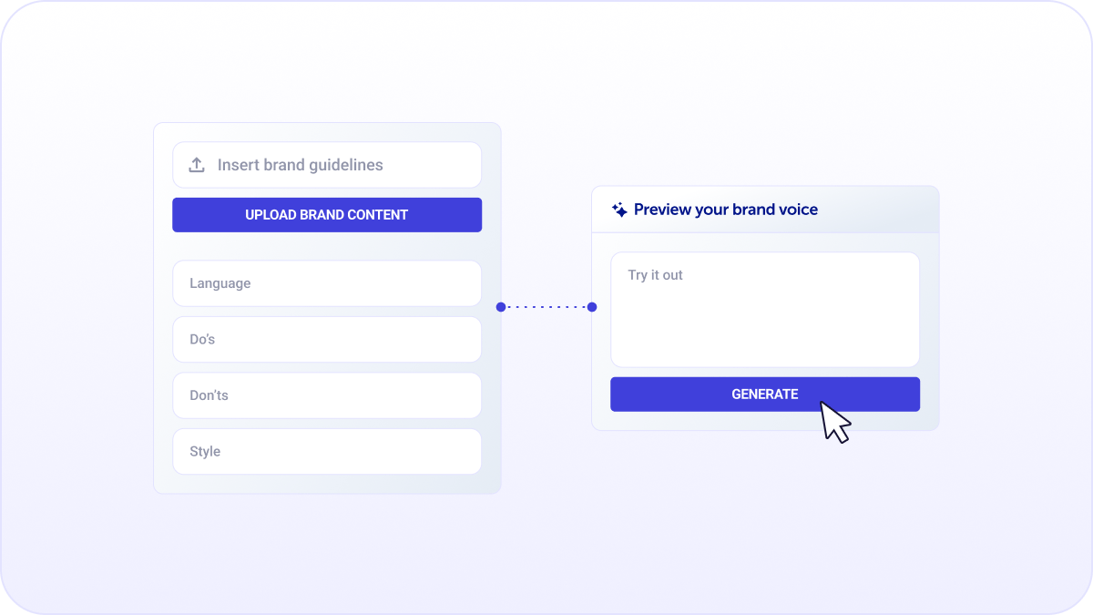 Dotdigital AI brand voice guidelines 