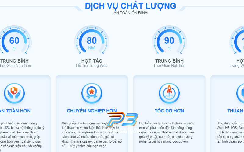 Dịch vụ chất lượng